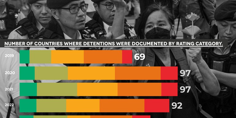 ProtestersDetained.jpg